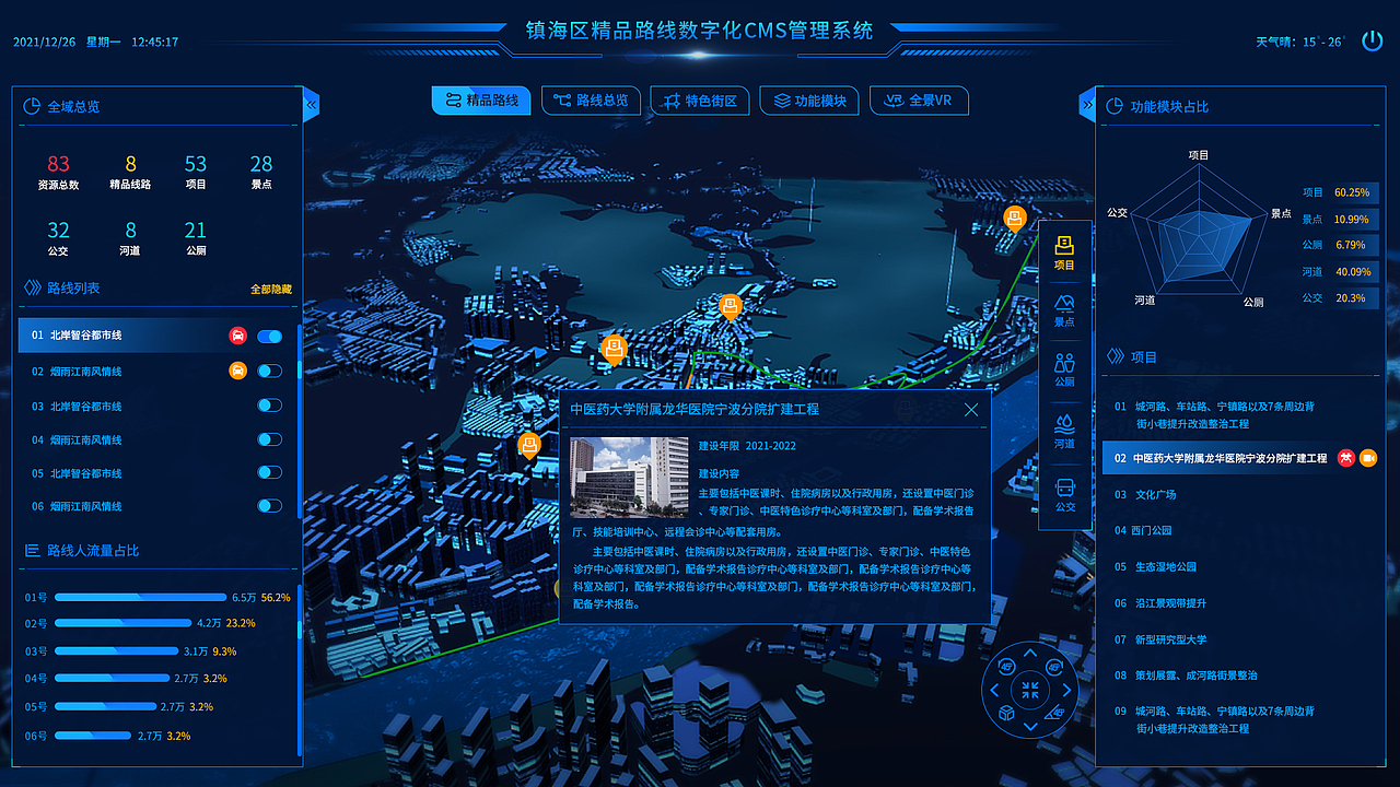 精品路线数字化CMS管理（图ZMjk0NTQwMDgw） - 软件界面 - 站酷设计师海悦童谣原创素材 - 站酷ZCOOL