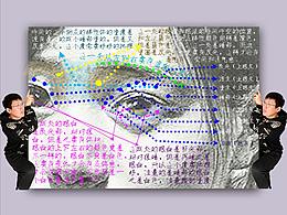 第6篇：素描头像-关于眼睛深入的深刻剖析（第6篇共9篇）