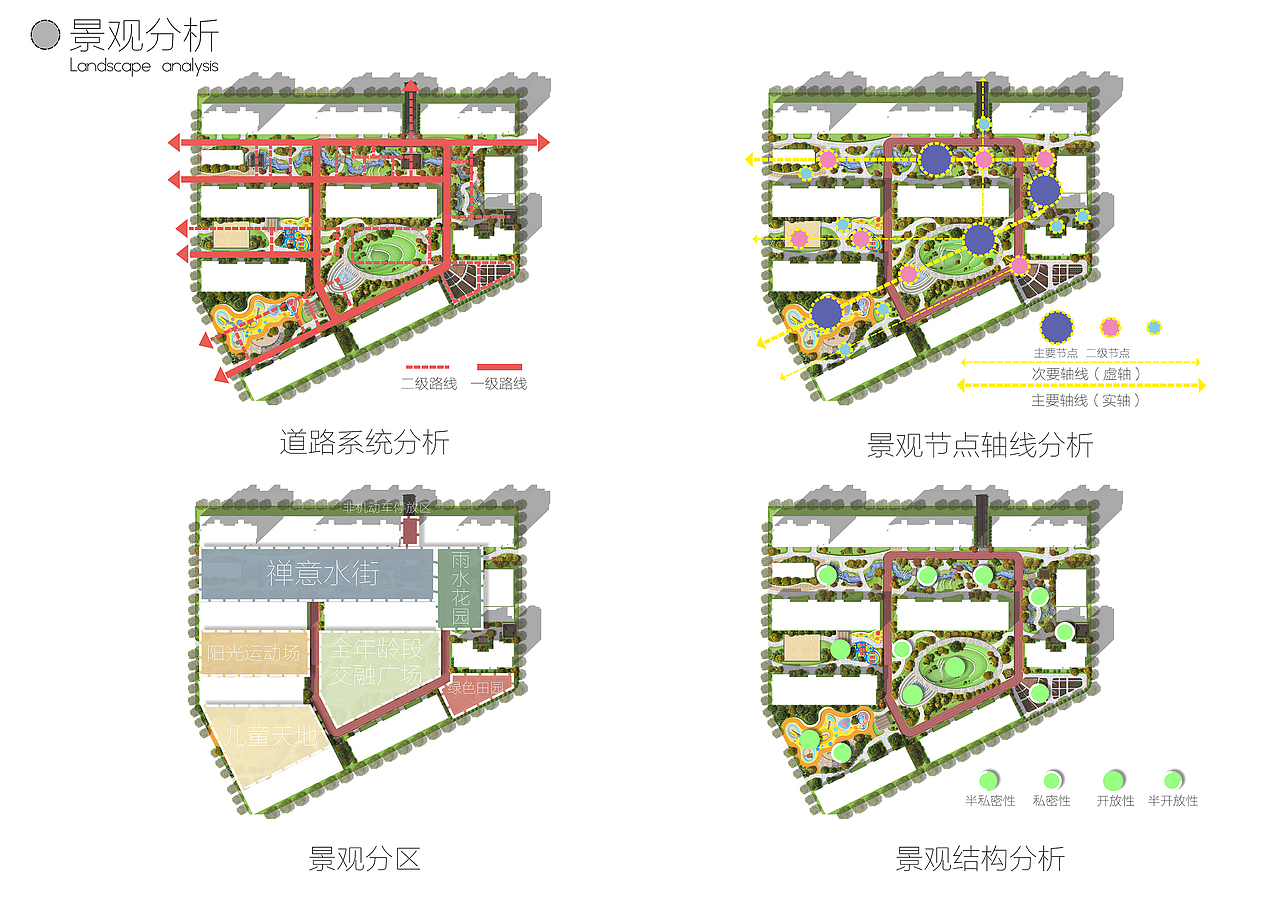 “后时代”工人村生态适老化居住区设计（图ZMzA3MDg5NDMy） - 其他空间 - 站酷设计师沈建筑大王悦康原创素材 - 站酷ZCOOL