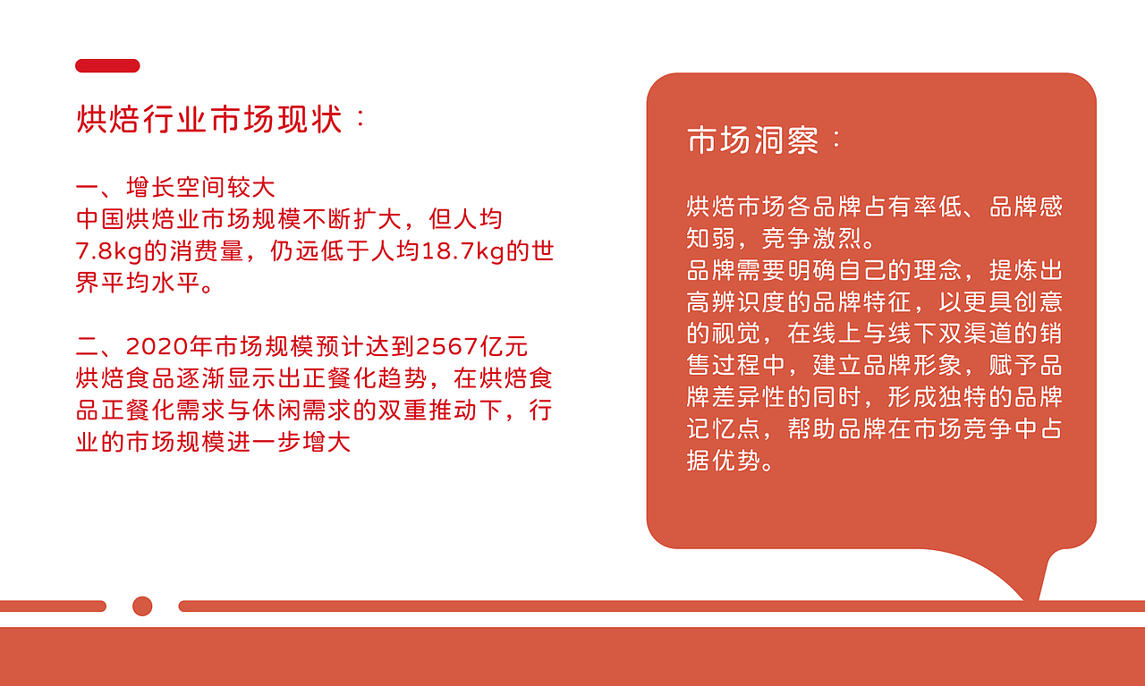 师朴平面作品|麦尚心甜（图ZMjY3MTc0MjY4） - 品牌 - 站酷设计师师朴设计工作室原创素材 - 站酷ZCOOL