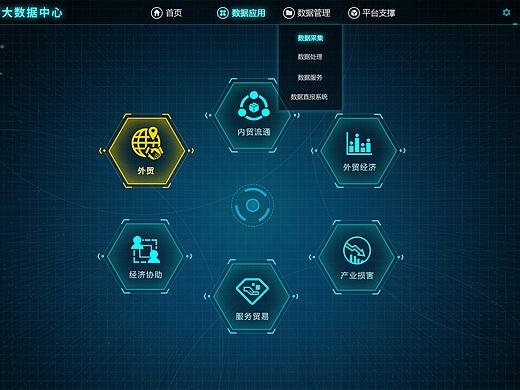 大数据平台系统