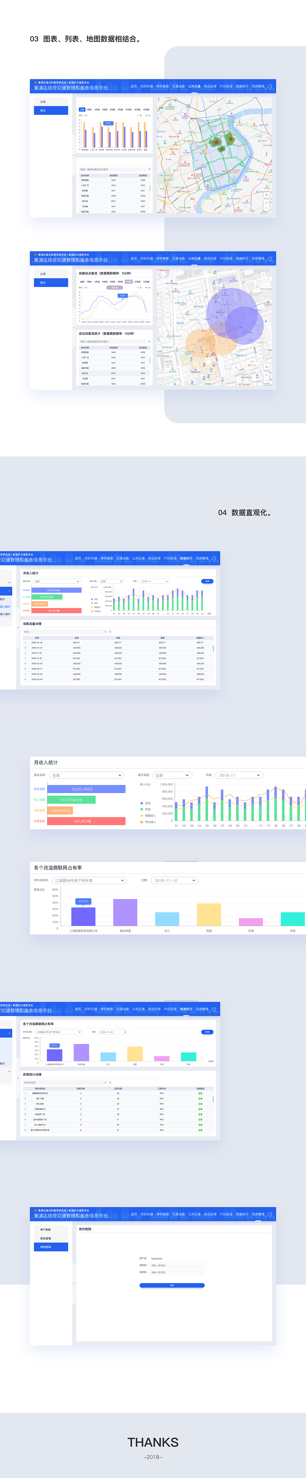 黄浦区综合交通管理和信息平台后台系统（图ZMTUyMzg5MTQ4） - 其他网页 - 站酷设计师YQ瓜瓜原创素材 - 站酷ZCOOL
