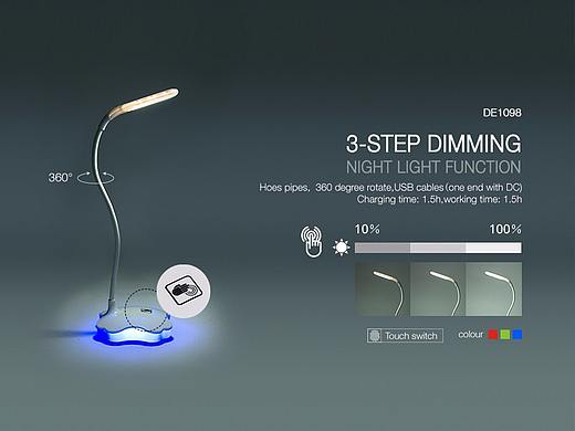 功能台灯-整合主画面（个人主页-ZMzE4NTcyNjQ=） - 运营设计 - 站酷设计师沅雁原创素材 - 站酷ZCOOL