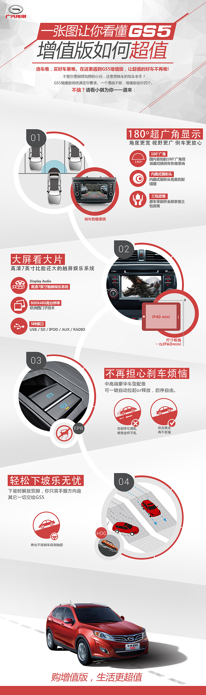 一张图让你看懂GS5增值版如何超值（图ZMTc5NTY3NjQ=） - 运营设计 - 站酷设计师广告创意与营销原创素材 - 站酷ZCOOL