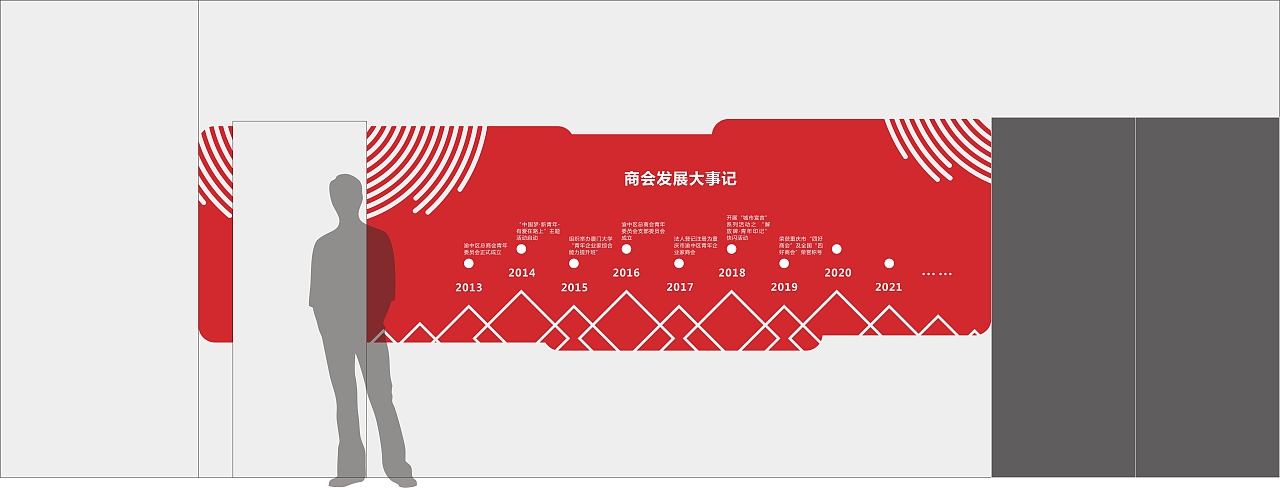 重庆渝中区青年企业家商会文化墙（图ZMTYyMjIyNjY0） - 其他平面 - 站酷设计师龚小面原创素材 - 站酷ZCOOL