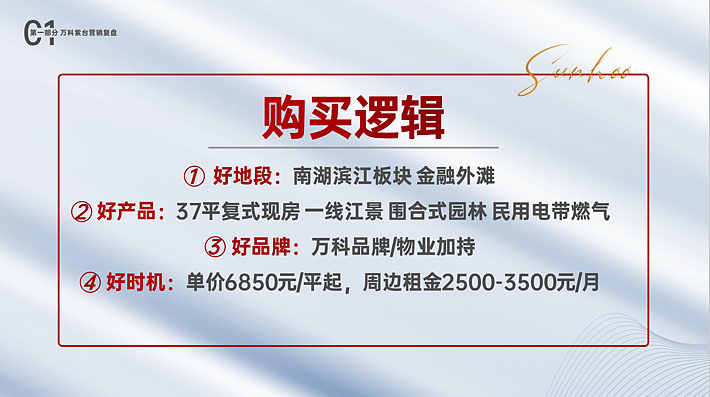 2024长沙三合-万科紫台地产项目营销复盘-80P