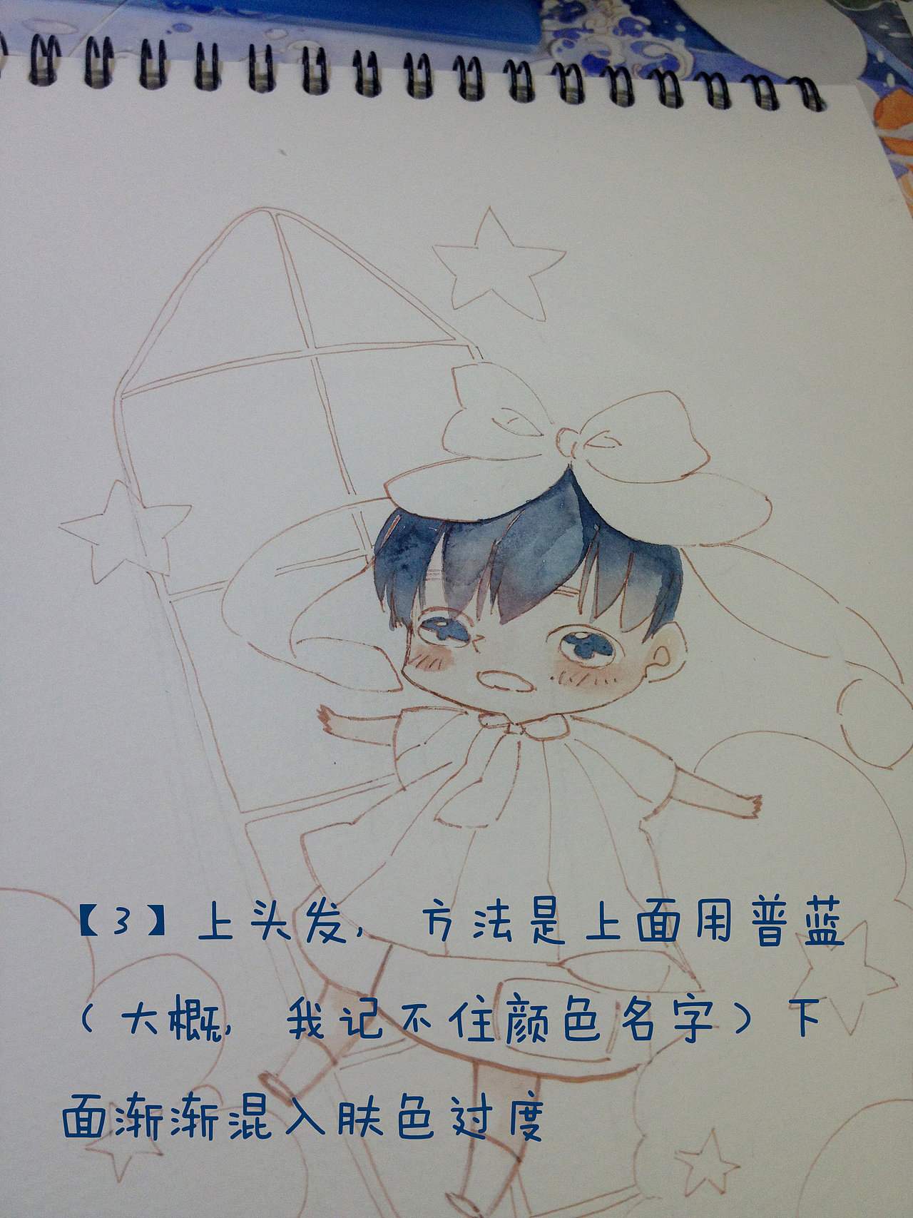 礼物盒过程（图ZMTgyMzg1MjA=） - 创作习作 - 站酷设计师方氿原创素材 - 站酷ZCOOL