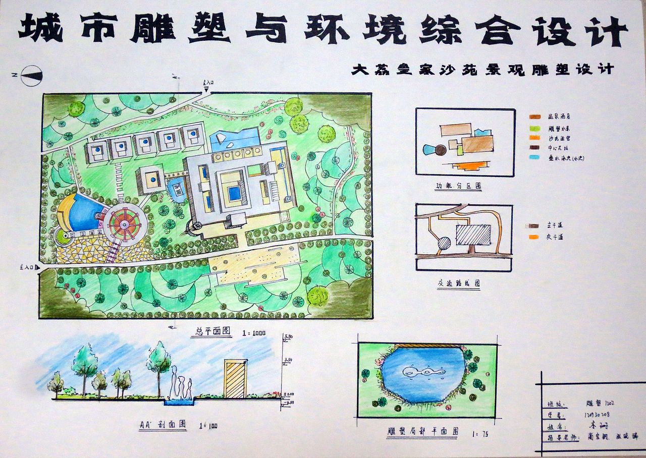 城市雕塑景观设计