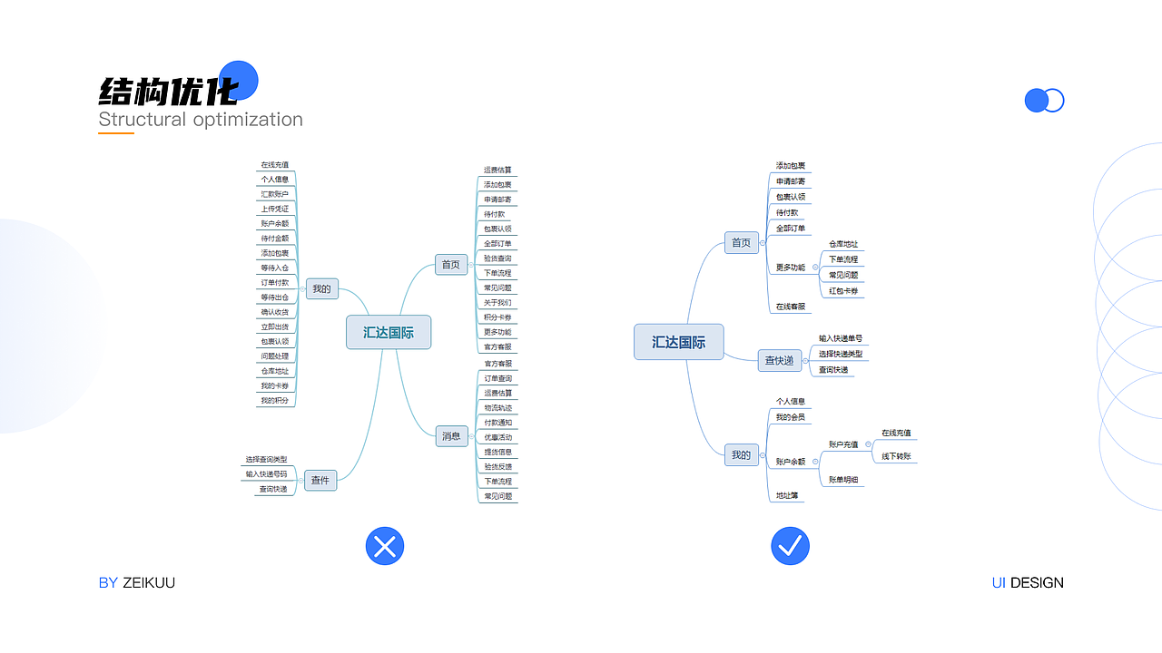 汇达国际小程序-重设计（图ZMjk1NjM5Mzky） - APP界面 - 站酷设计师ZEIKUU原创素材 - 站酷ZCOOL
