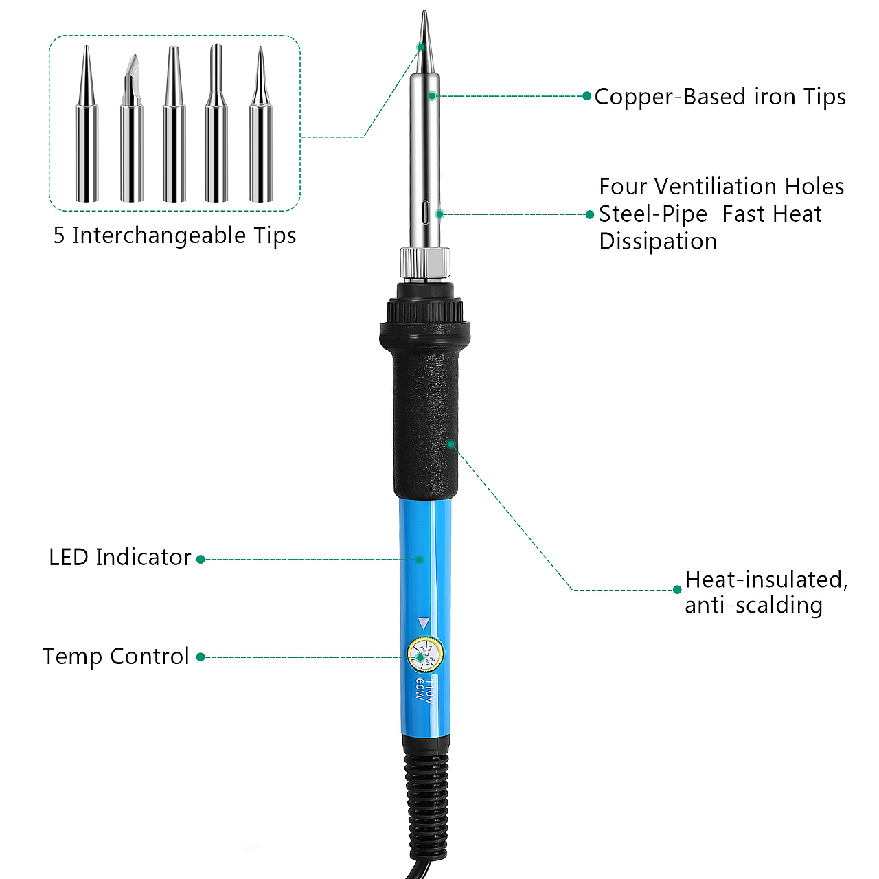 电烙铁亚马逊套图精修与设计