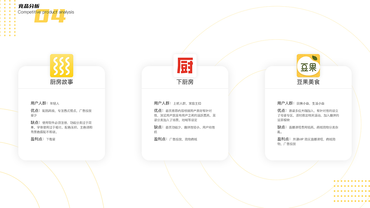 个人作品集（图ZMjQ1MjYzMjI0） - APP界面 - 站酷设计师吕露原创素材 - 站酷ZCOOL