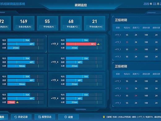 科技感管理后台