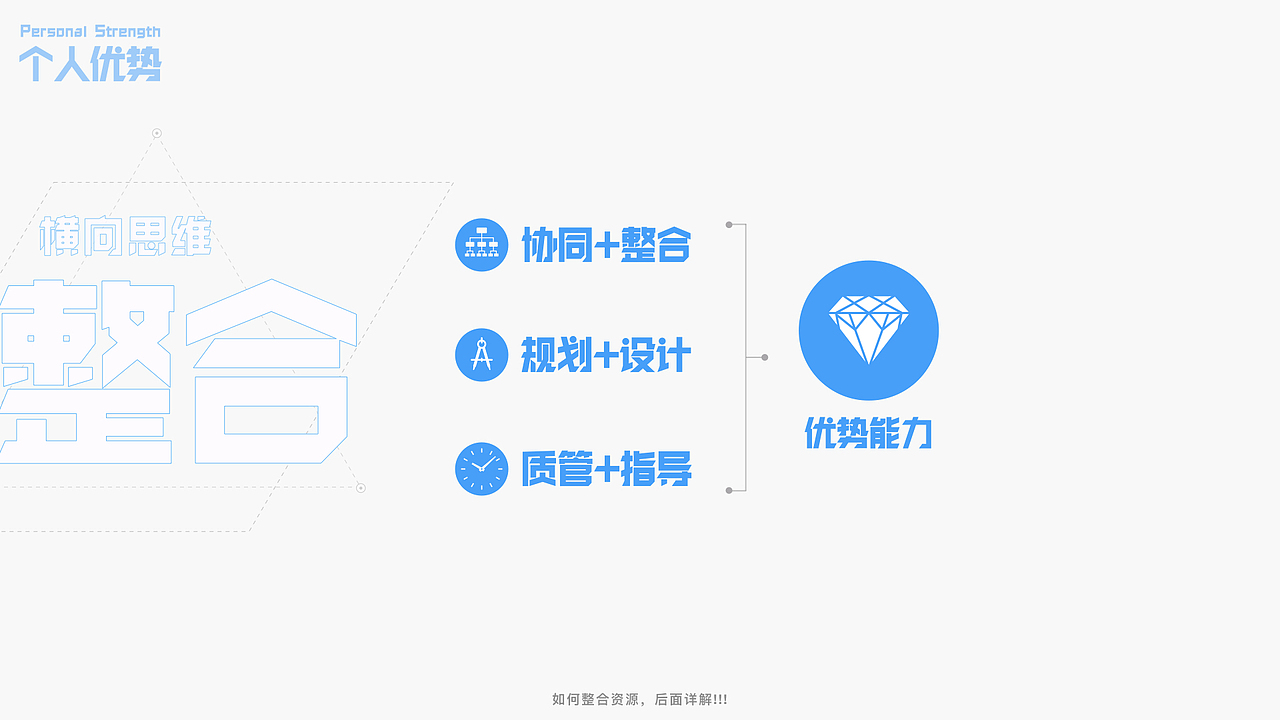 简历【版权报备用】（图ZMTgzODExNDgw） - 其他平面 - 站酷设计师GAINAX原创素材 - 站酷ZCOOL