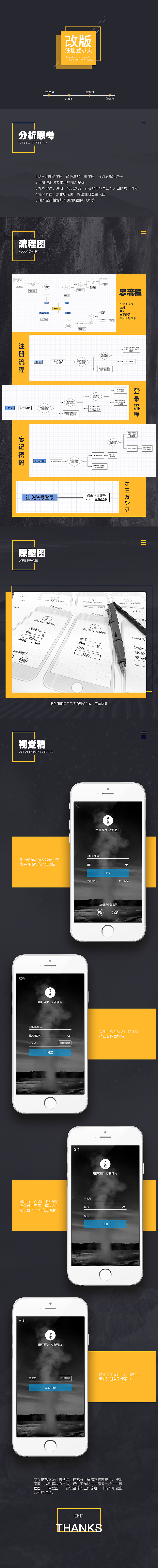 登录注册页改版