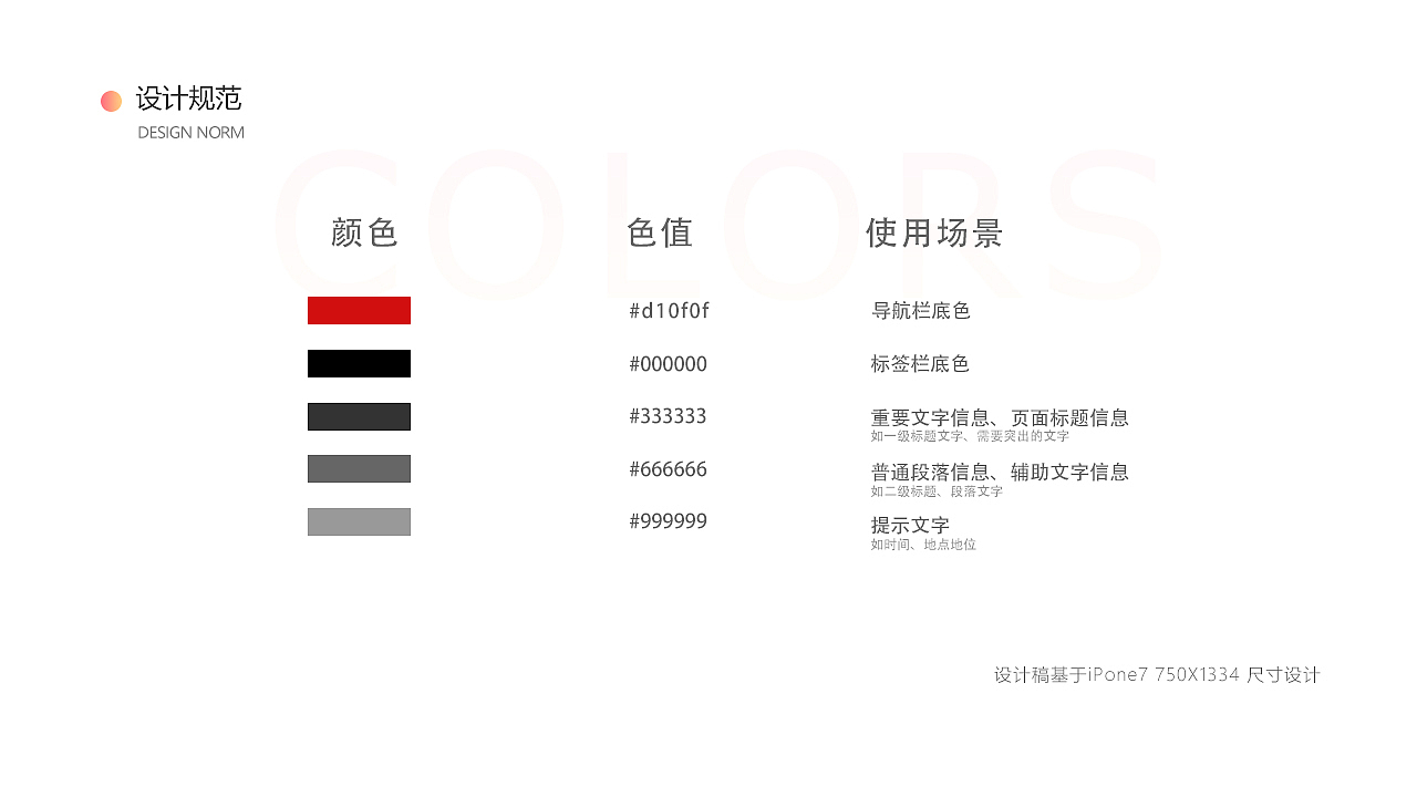 2018年积累的点点滴滴（图ZMTQ2MzEwMzYw） - 其他UI - 站酷设计师一颗小橙原创素材 - 站酷ZCOOL