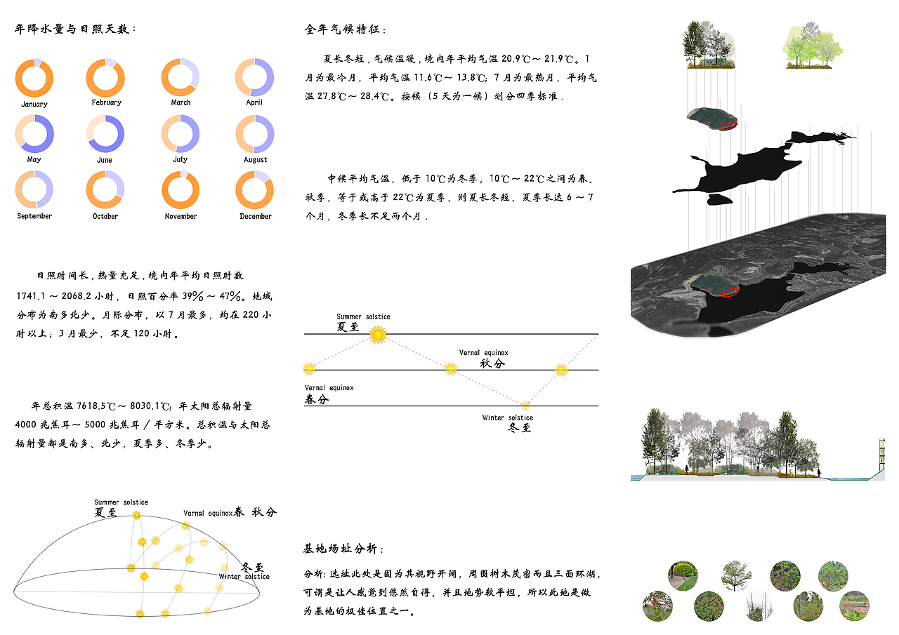 毕业设计（图ZMTA4OTM3MTg0） - 建筑设计 - 站酷设计师小柠檬的爸爸原创素材 - 站酷ZCOOL