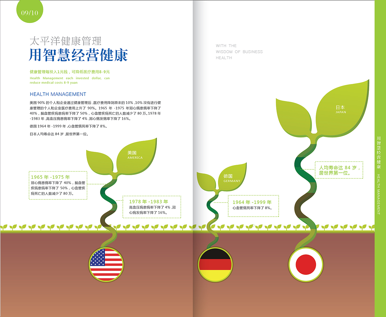 记录自己，超越过去（图ZMzc1NzI1MzI=） - 书籍/画册 - 站酷设计师seven夏天原创素材 - 站酷ZCOOL