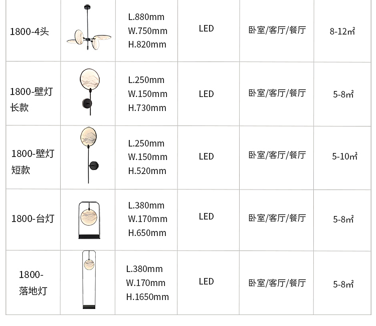 中式吊灯（图ZMjA5NjY4MTAw） - 电商 - 站酷设计师秋天晚霞原创素材 - 站酷ZCOOL