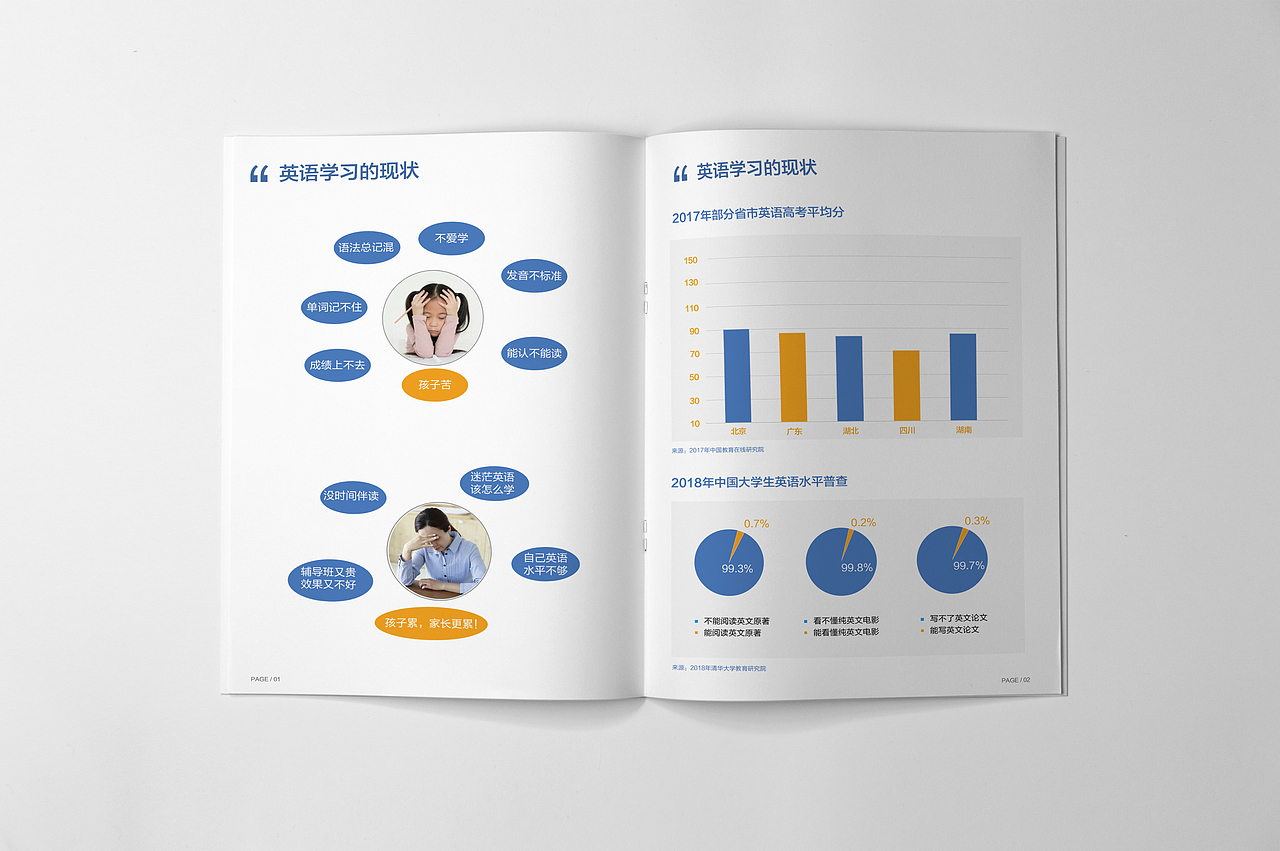 宣传册·画册设计