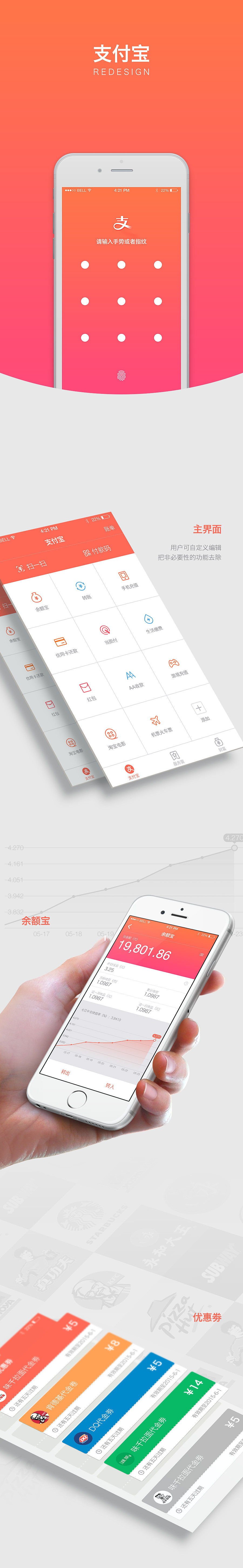 支付宝 Redesign（图ZMjkwNDAxNjg=） - APP界面 - 站酷设计师Mark小强原创素材 - 站酷ZCOOL