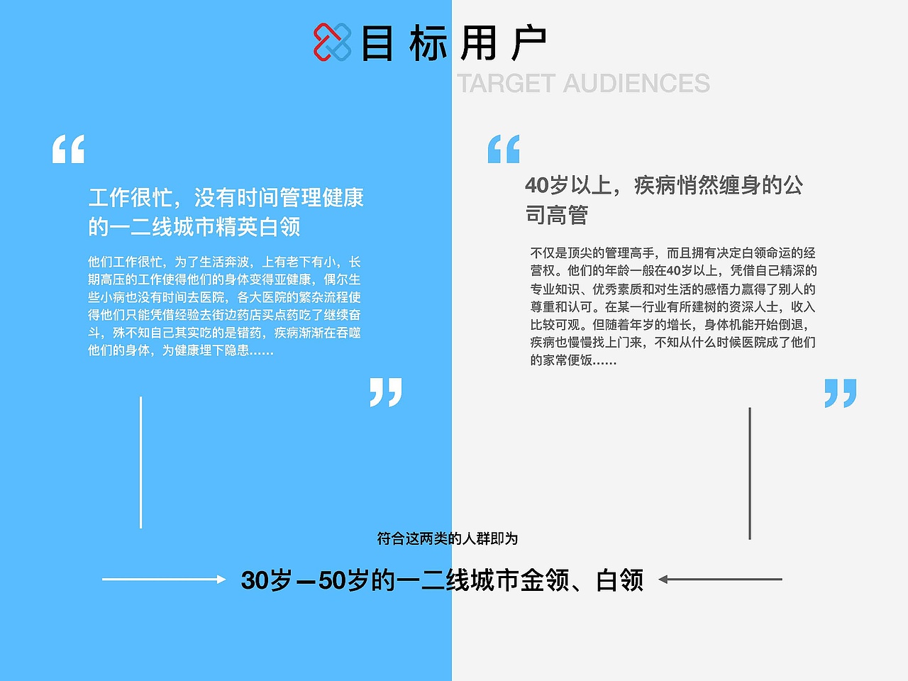 博源健康产品设计（图ZMTI5NzI0NTEy） - 交互/UE - 站酷设计师cheerQ原创素材 - 站酷ZCOOL