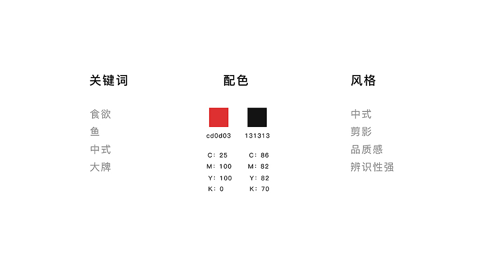 标志十三|好运有鱼·酸菜鱼