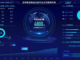 光明-大宗数据分析