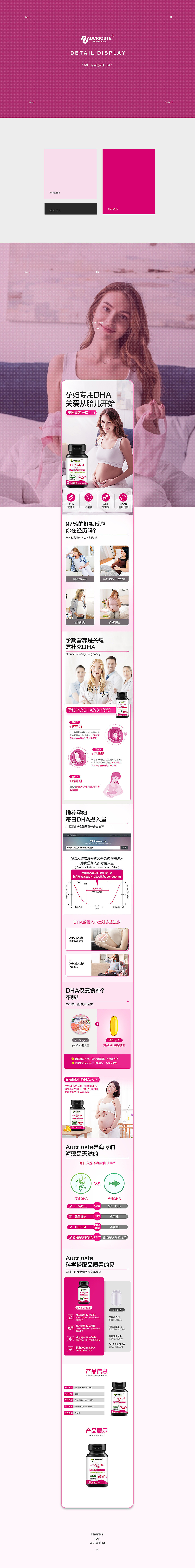 膳食药品详情页展示X6（图ZMjgyMTE0Mjg4） - 海报 - 站酷设计师叮叮历险原创素材 - 站酷ZCOOL