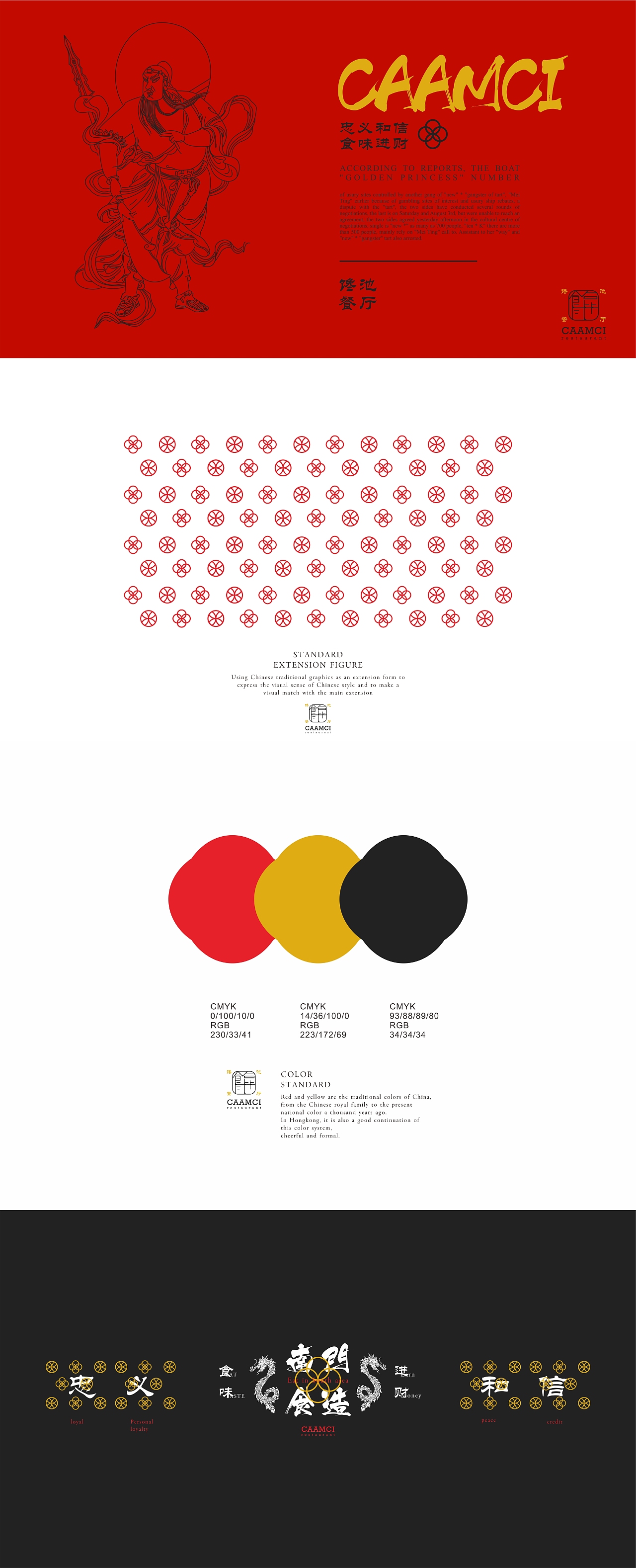 CAAMCI | 馋池餐厅（图ZMTAxMTgxNTI0） - 品牌 - 站酷设计师SACdesign原创素材 - 站酷ZCOOL