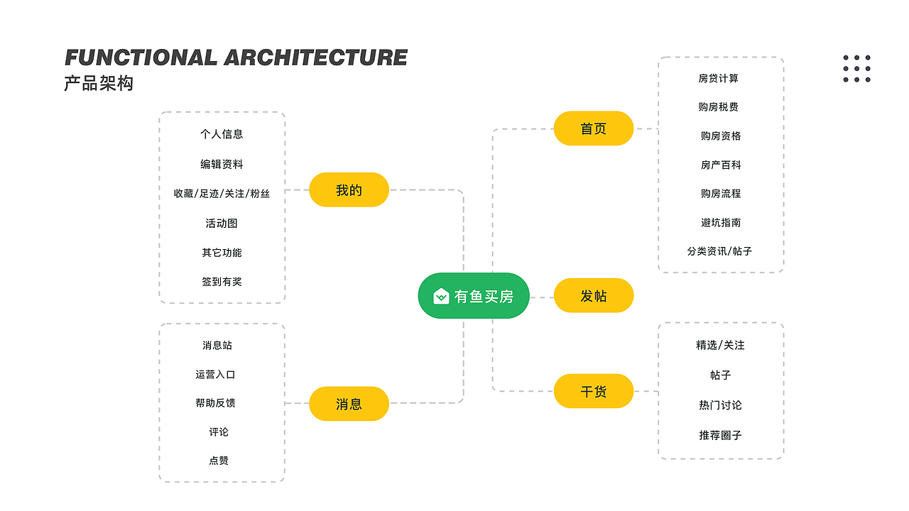 2019个人作品集（图ZMjE2ODE5OTc2） - APP界面 - 站酷设计师长颈鹿zip原创素材 - 站酷ZCOOL