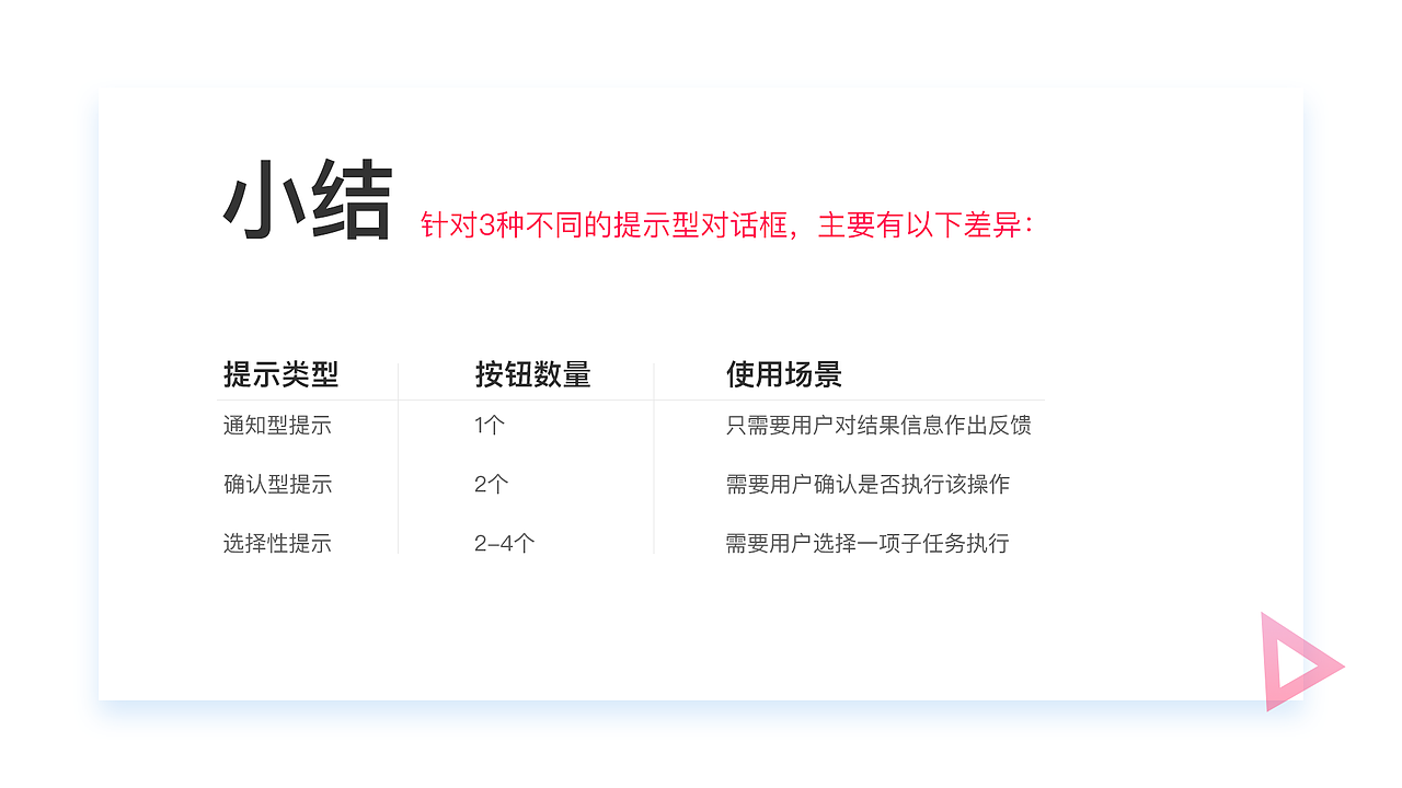 APP覆盖层设计（图ZMTA2NzAyMjEy） - 交互/UE - 站酷设计师S丶凉原创素材 - 站酷ZCOOL