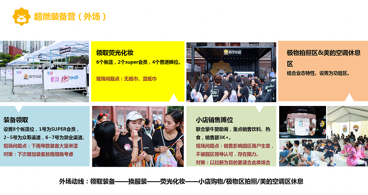 荧光跑-超燃夜项目（图ZMjA4NzM0MzAw） - 品牌 - 站酷设计师欧巴95原创素材 - 站酷ZCOOL