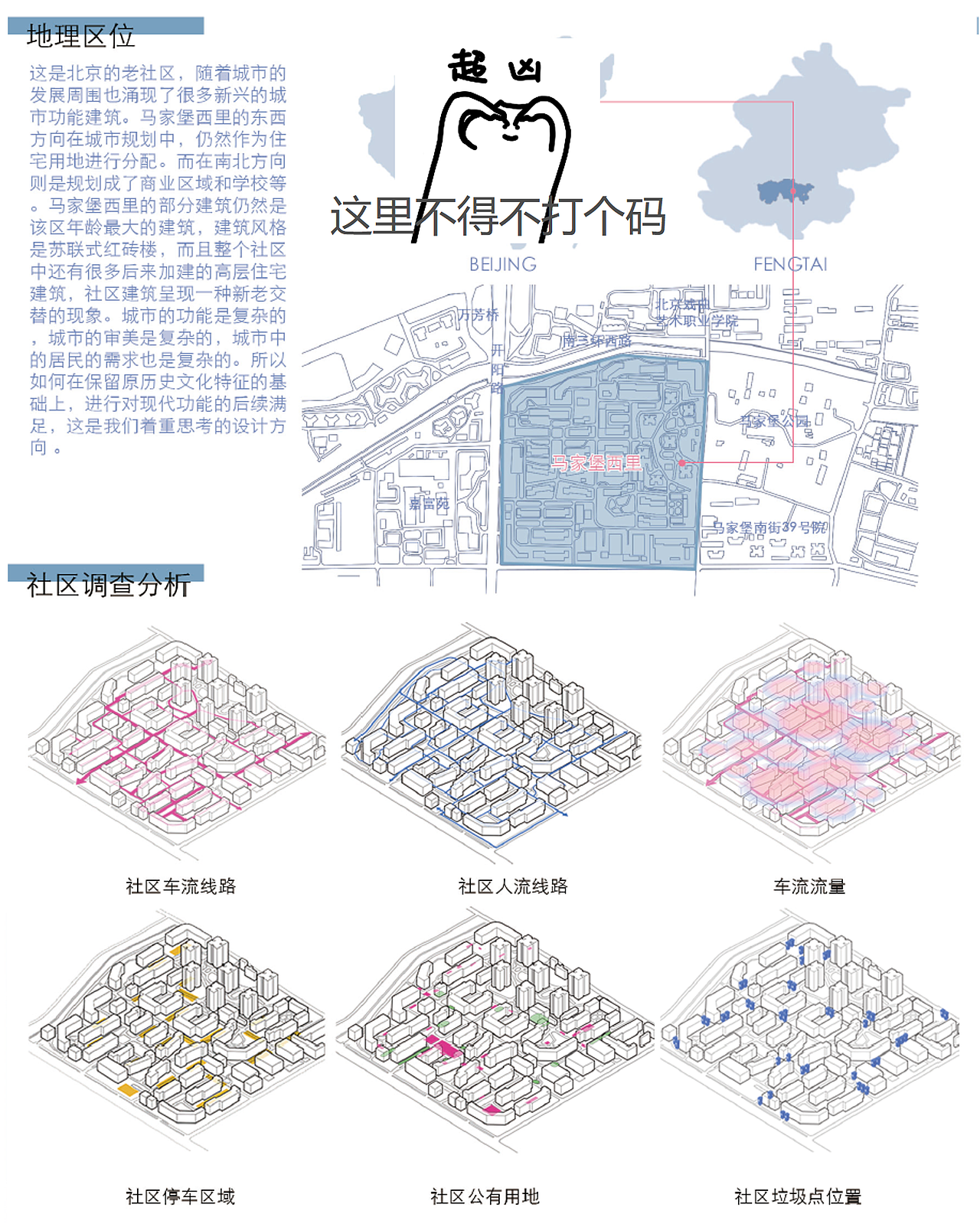 乐活社区（图ZMjg3NjI4OTY4） - 建筑设计 - 站酷设计师RickBrian原创素材 - 站酷ZCOOL