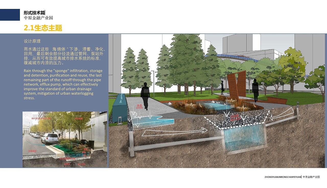 郑东cbd金融产业园景观设计（图ZNTA4NzgwOTI=） - 景观设计 - 站酷设计师赟winning原创素材 - 站酷ZCOOL