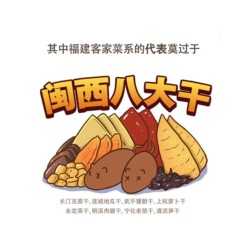 闽西八大干 总有一款你喜欢的（图ZMTA5ODUyNzA4） - 单幅漫画 - 站酷设计师呆萌和它的朋友们原创素材 - 站酷ZCOOL