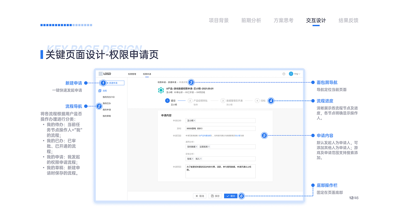 2021交互设计作品集