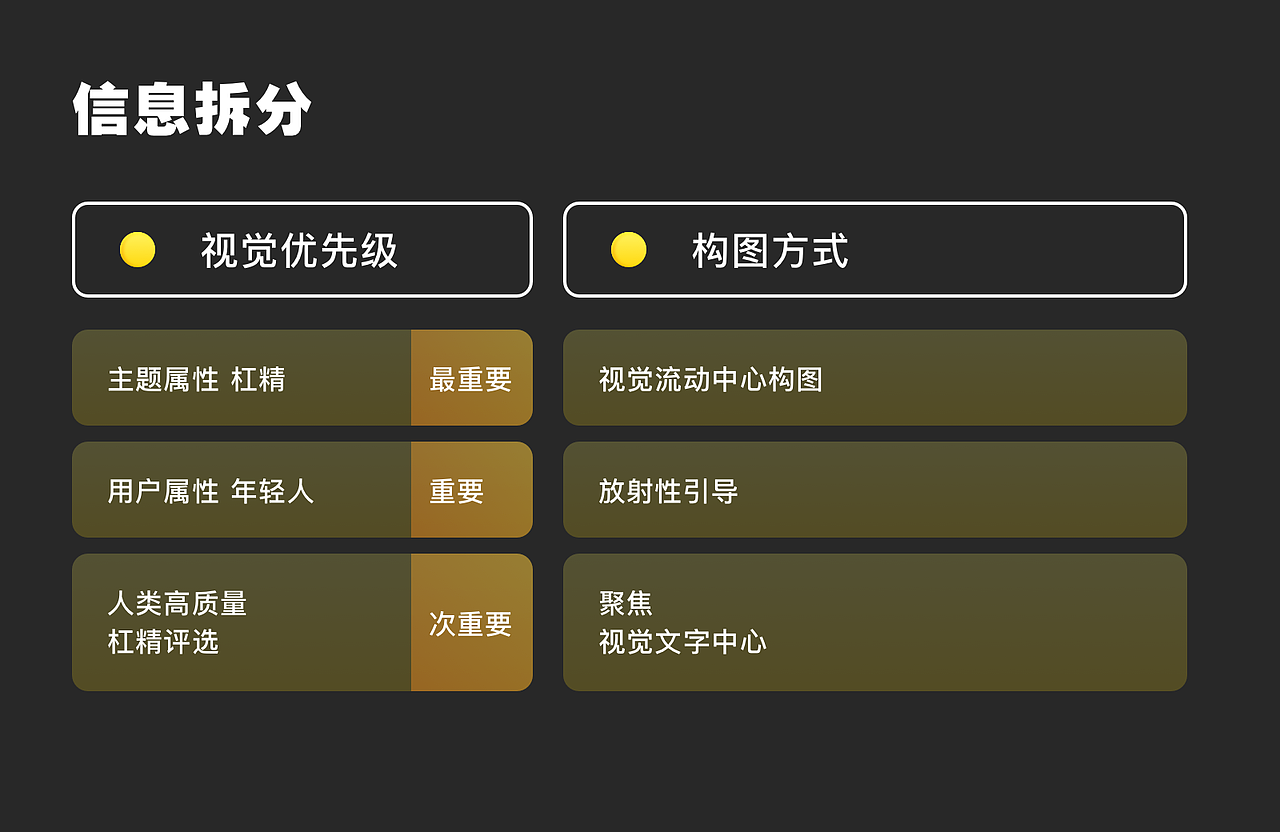 杠精来了视觉运营设计（图ZMzA2Nzk0NDc2） - 其他UI - 站酷设计师阿亦DayMoney原创素材 - 站酷ZCOOL