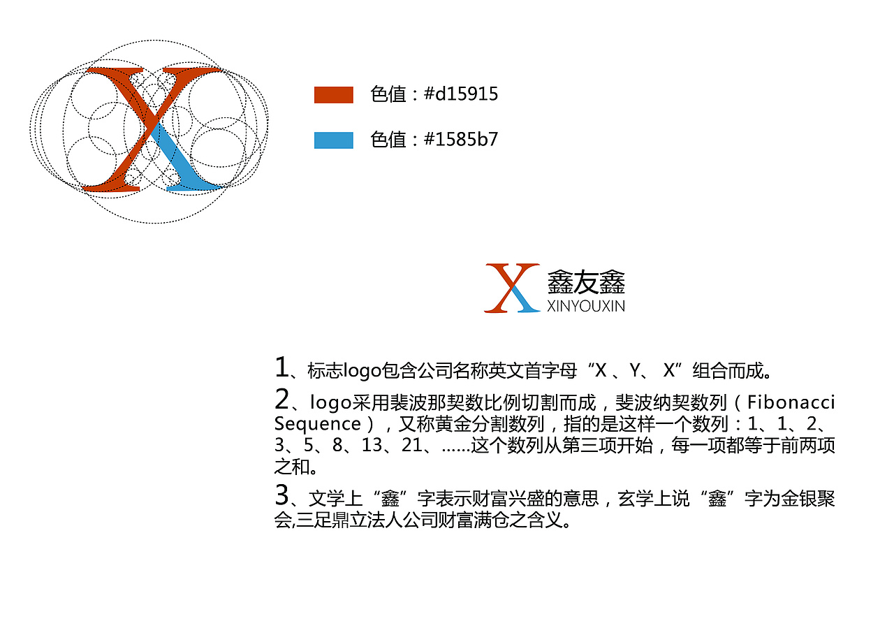 LOGO创作（图ZMTIxNDQ1NDI0） - Logo - 站酷设计师张益品原创素材 - 站酷ZCOOL