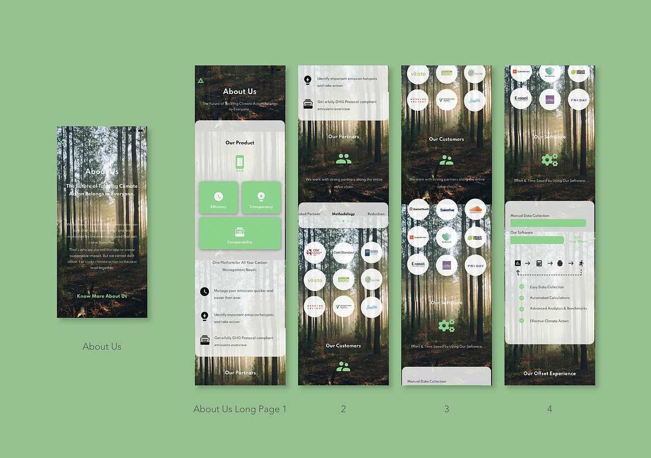 展望未来——面向企业的碳中和管理APP设计