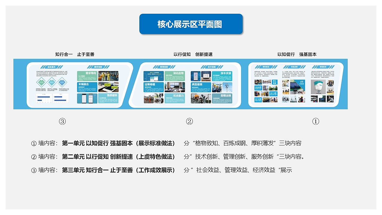 展厅文化墙（图ZMTg3MzY0Mzg4） - 展陈设计 - 站酷设计师还原紫原创素材 - 站酷ZCOOL