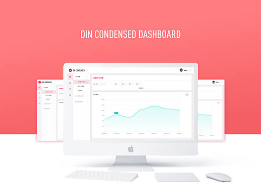 DIN CONDENSED DASHBOARD