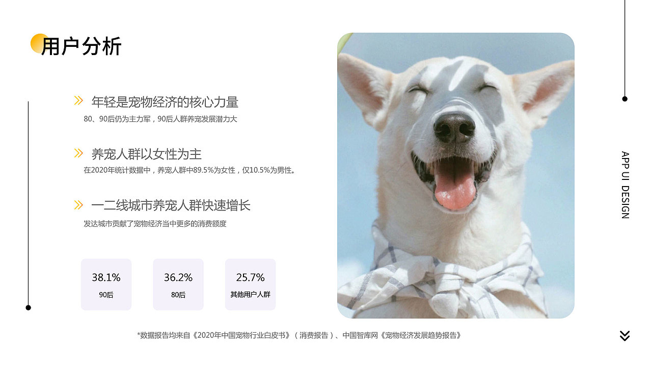 宁婉娴--15800333079