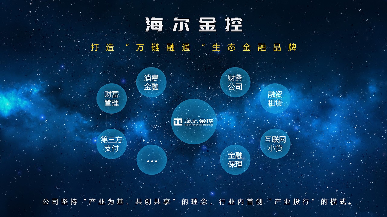 黑科技工作室-海尔金控2019校招（图ZMTM4MzYyMTY0） - PPT/Keynote - 站酷设计师万能的小黑原创素材 - 站酷ZCOOL