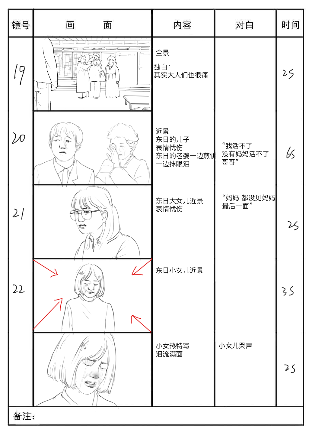 请回答1988分镜练习（图ZMjA0Njg5OTc2） - 设定/分镜 - 站酷设计师祖马龙牡丹原创素材 - 站酷ZCOOL
