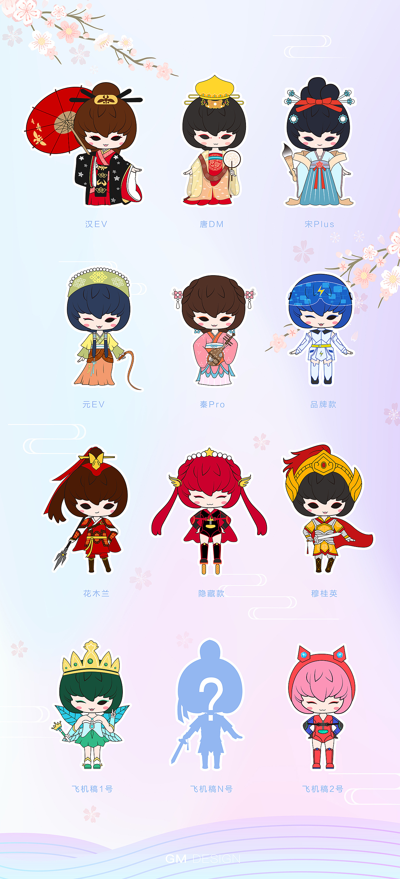 BYD-Abiru | 朝代IP卡通形象（图ZMjM0MDExOTk2） - IP形象 - 站酷设计师gengmeng原创素材 - 站酷ZCOOL