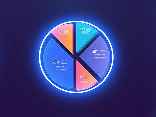 图表神器！做设计的你不能不知道它