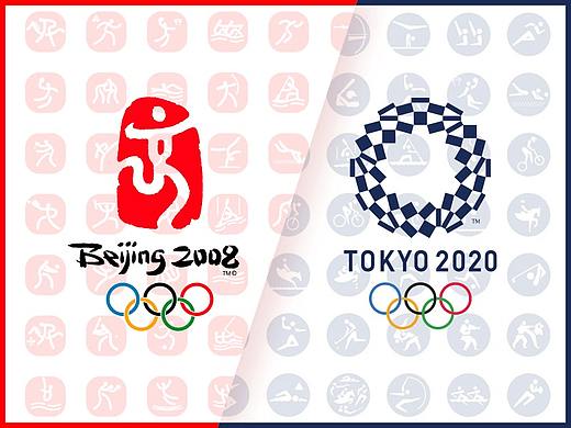 2008北京奥运会动态图标狂想曲