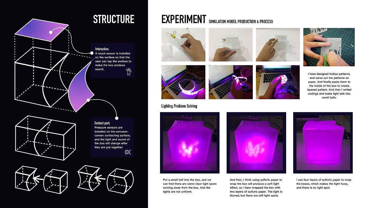交互设计作品集（图ZMjIxNjg0NTAw） - 交互/UE - 站酷设计师小澄赶稿啦原创素材 - 站酷ZCOOL