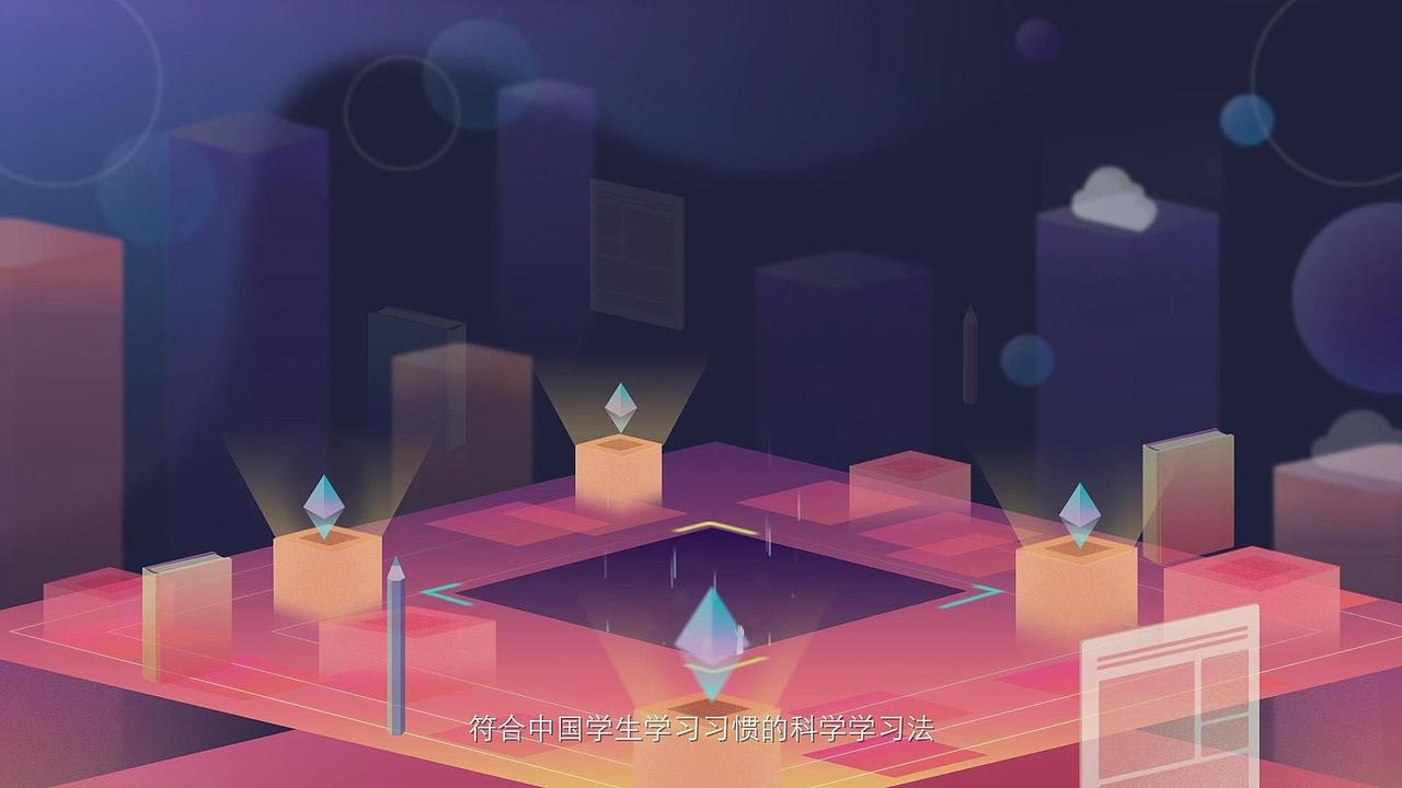 作业帮NL项目提高学生自学能力专题片