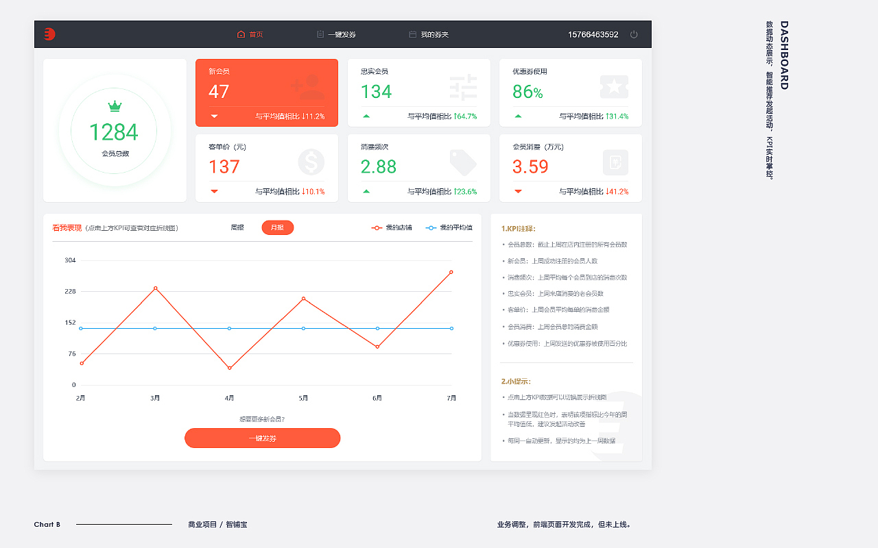 2018项目作品整理